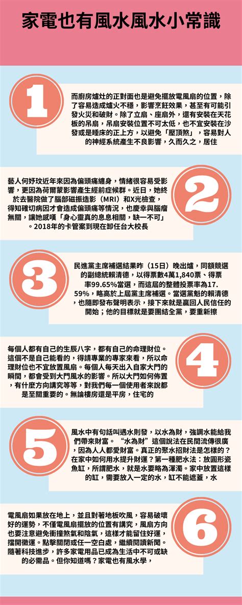 財位放電風扇|家電也有風水！命理師揭5大禁忌 電扇擺錯會吹跑財運